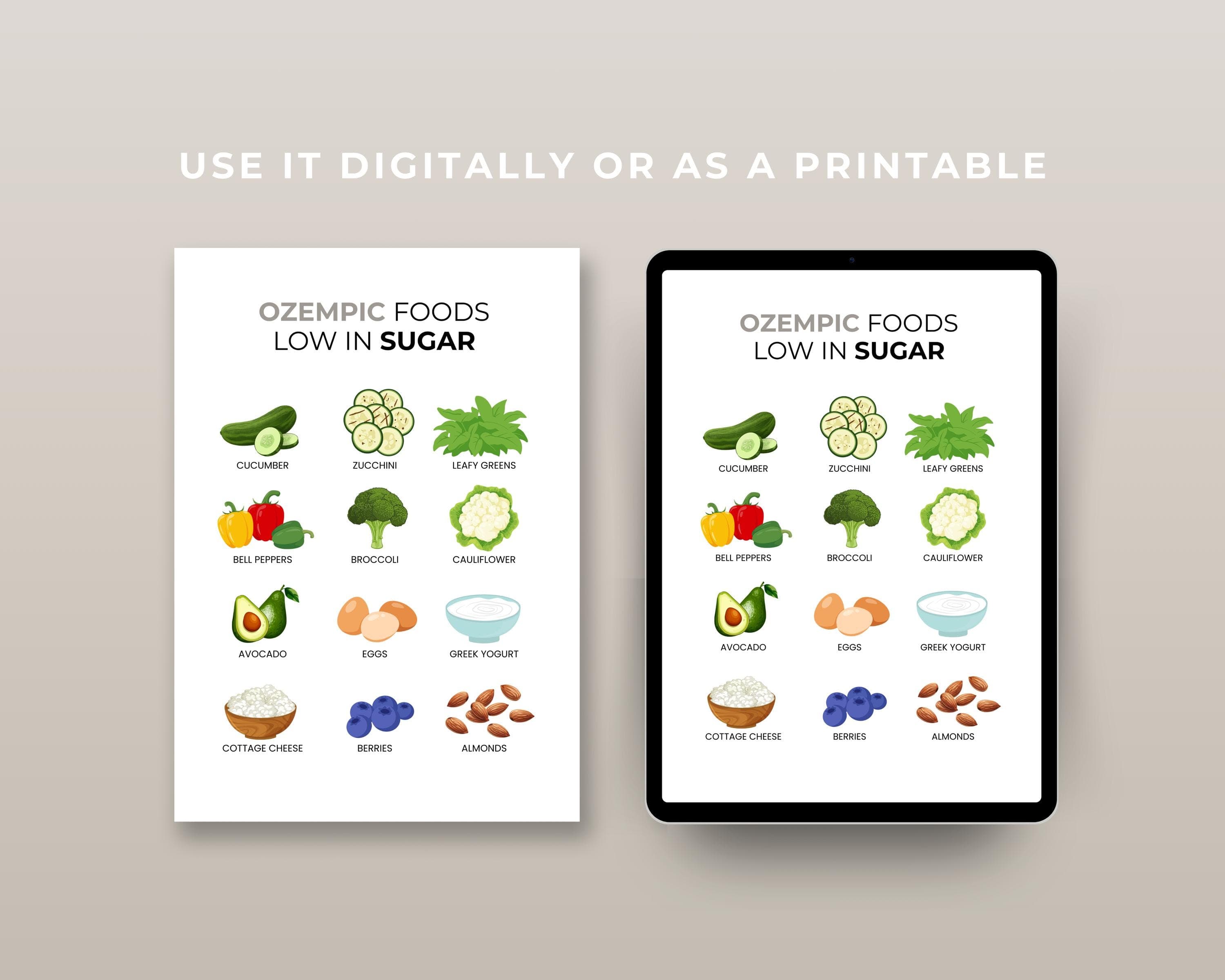 Tirzepatide Diet Grocery List | GLP1 Printable Food Guide | Healthy Eating Food List | Digital Meal Planner for Tirzepatide Users